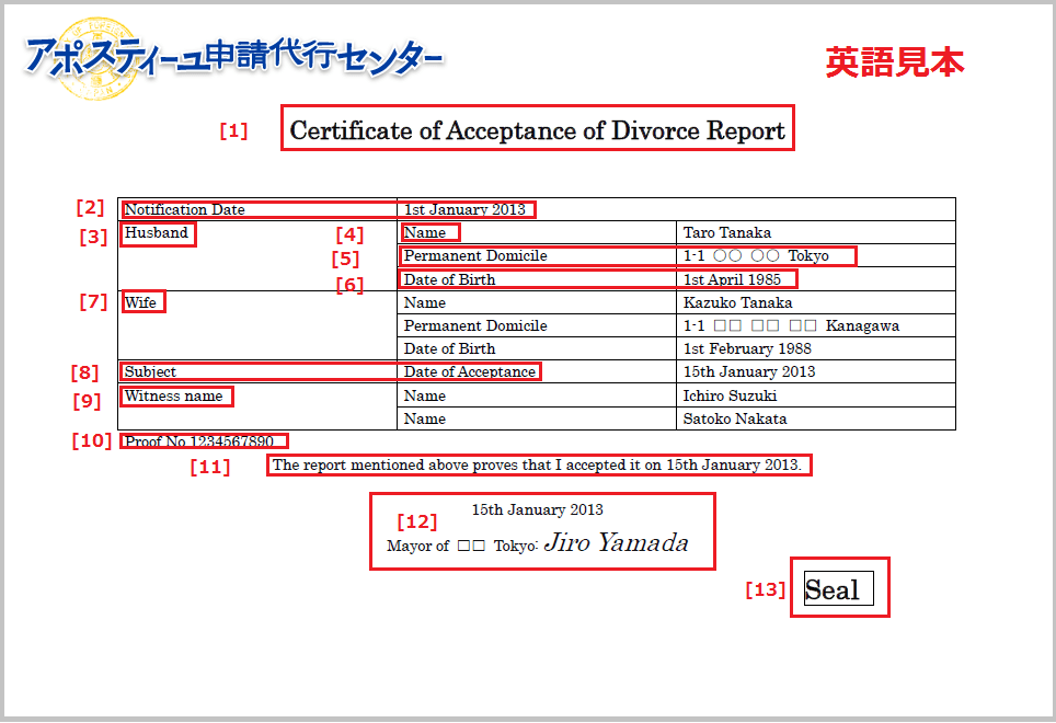 離婚届受理証明書の英語翻訳・英訳のサンプル・見本・テンプレート アポスティーユ申請代行センター®